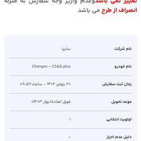 چانگان CS 55 پلاس، مدل ۱۴۰۲