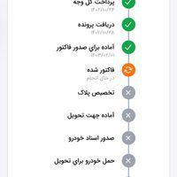 حواله رانا پلاس، مدل ۱۴۰۳