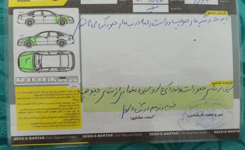 پژو پارس LX TU5، مدل ۱۳۹۴