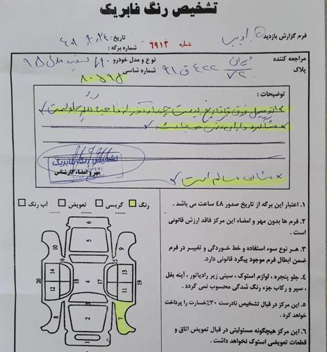 رنو تندر 90 E2 بنزینی، مدل ۱۳۹۵