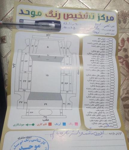 پراید 131 SE، مدل ۱۳۹۷
