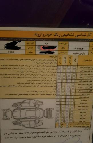 پژو پارس LX TU5، مدل ۱۳۹۹