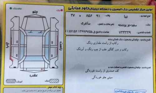 تیبا صندوق‌دار SX، مدل ۱۳۹۲